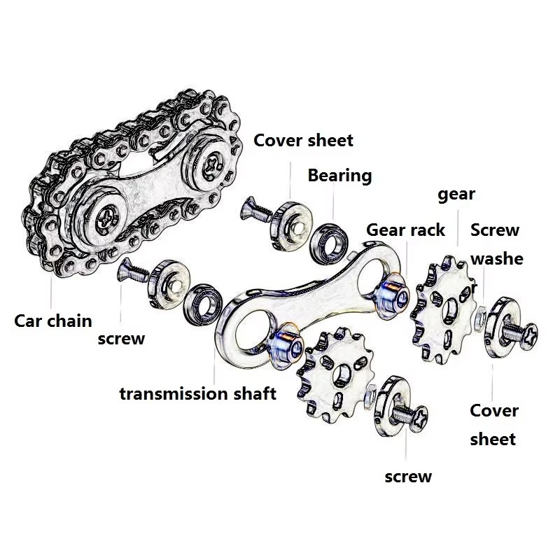 Zębatki Koło zamachowe Żyrosko – Chain Sprocket Set recenzja i cena